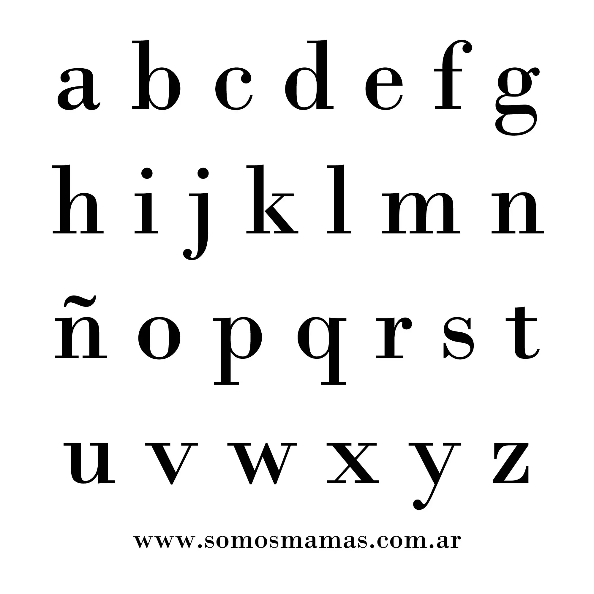 Letras del abecedario en minuscula