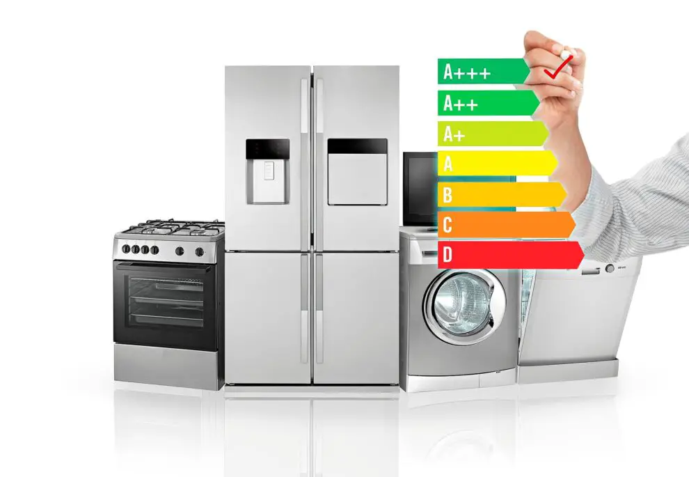 ¿Cuáles Son Los Aparatos Que Más Consumen Electricidad?